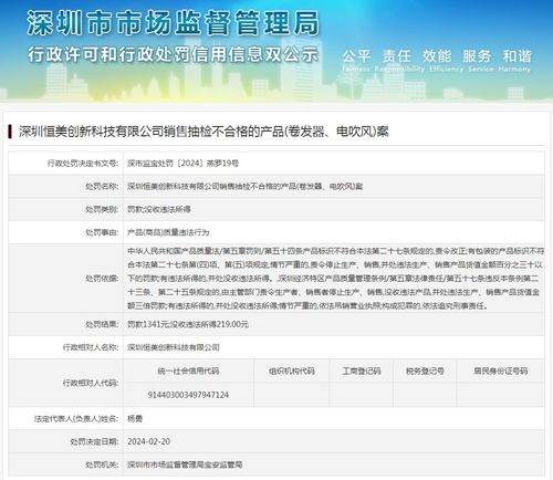 深圳恒美创新科技有限公司销售抽检不合格的产品 卷发器 电吹风 案